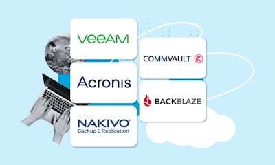 The best backup software …