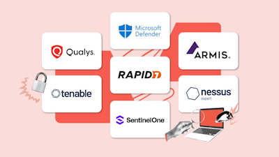 7 alternativas a Tripwire…