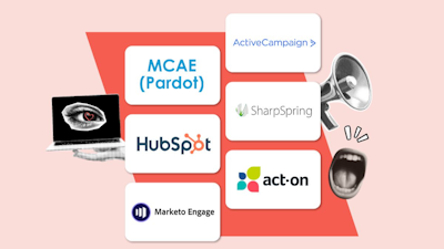 Alternatives to Marketing…