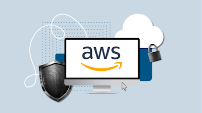 Análisis de AWS Backup: ¿…