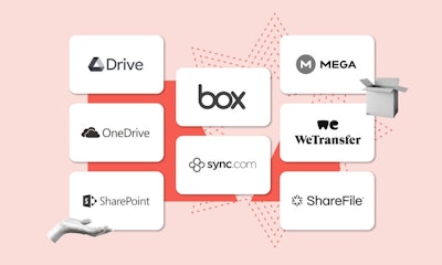 Dropbox Alternatives