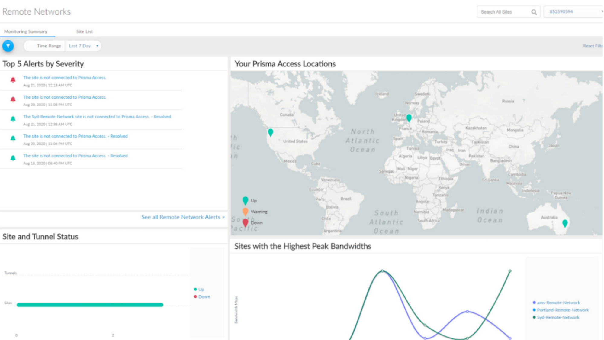 9. Prisma Access by Palo Alto Networks